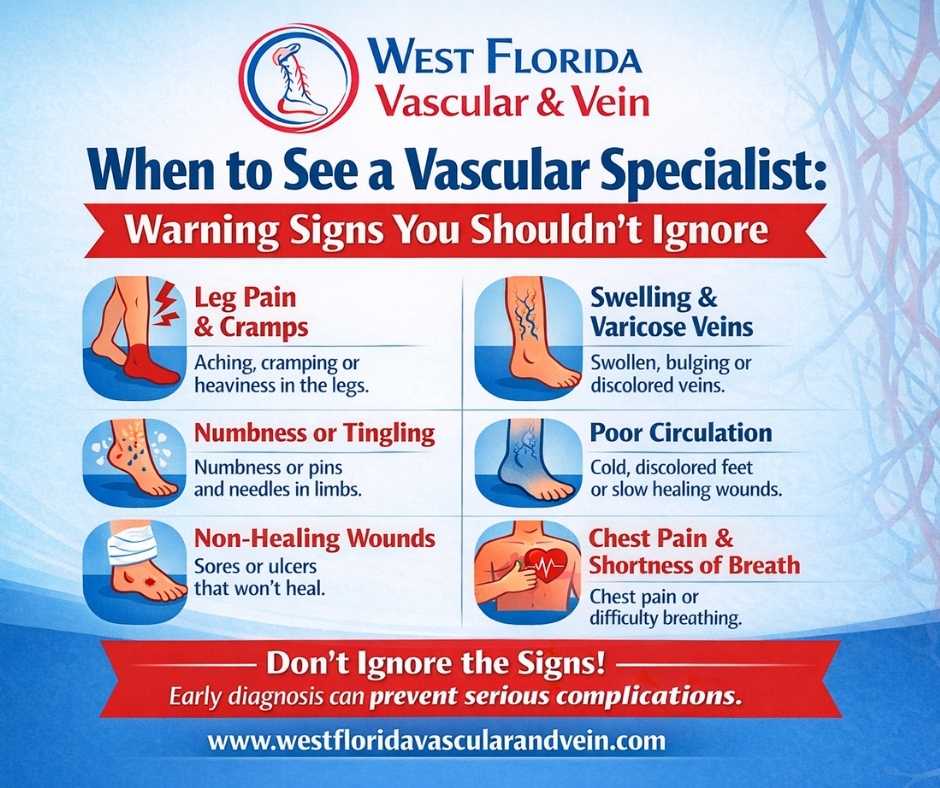 When to See a Vascular Specialist | Warning Signs You Shouldn’t Ignore